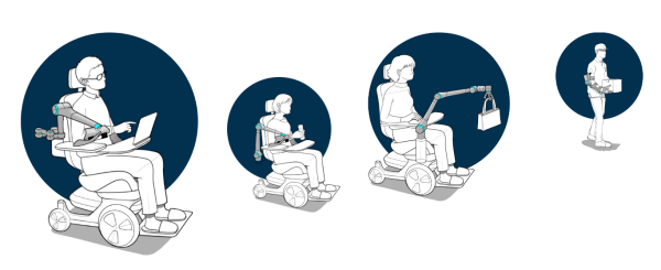 assistant robotique pour la mobilité du bras